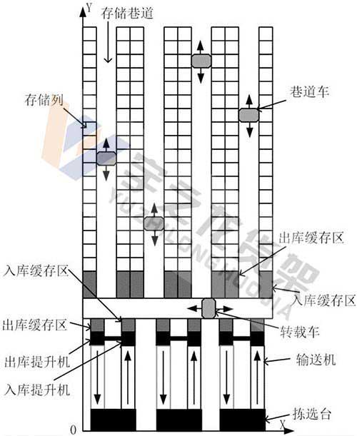 天博电子综合app