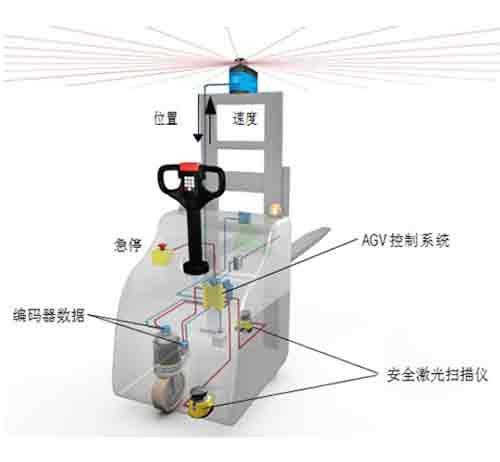天博电子综合app