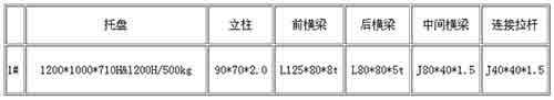 天博电子综合app