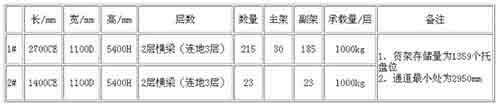 天博电子综合app